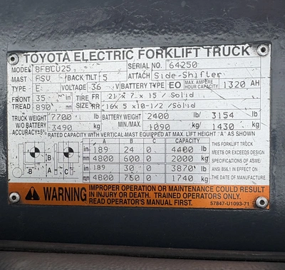 USED 2013 TOYOTA 8FBCU25