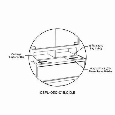 CAYUGA _UNKNOWN_ Pastry Case w Ledge | Harvest Equipment and Fabrication Inc (6)
