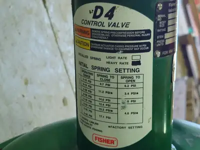 Spring-To-Close Actuator Size 40 W/ 2", Class 150, Globe Valve, B16.34