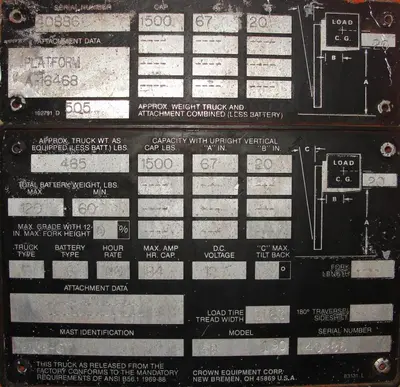 USED CROWN 15B