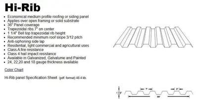 36" HI-RIB (7.2 TYPE) PANEL RAFTED ROLLFORMER LINE;  INCLUDES UNCOILER, ROLLFORMER & FLYING CUTOFF SHEAR: YOBRO #24156