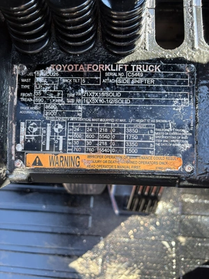 Used 2023 TOYOTA 8FGCU25 Misc Forklifts Wisconsin US | Forklifttrader.com #1511133