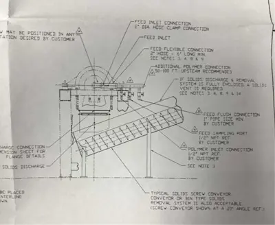 Sharples PM-38,000 Super-D-Canter centrifuge, 316SS.