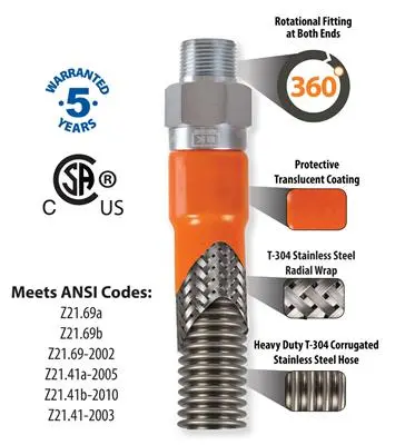 New | in-Stock BK-Resources New BKG-GHC-7536-PT - 3/4" X 36" Gas Hose Connector in POP Merchandising Plastic Tube (Copy) Food, Restaurant, & Bakery Parts & Accessories Illinois US | Falcon Restaurant Supply #1375114