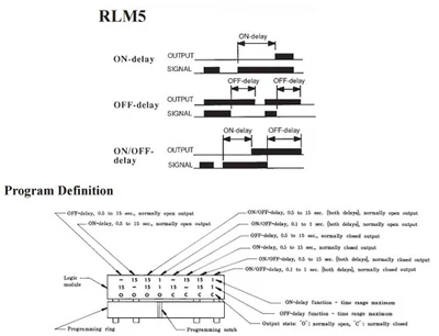 Banner RLM5 25548 Maxi-Beam Delay Logic Module, ON-Delay OFF-Delay or ON/OFF-Del [New]