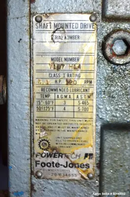 Used PAUL O ABBE 1SBM Double Arm Mixers Illinois US | Aaron Equipment #85310