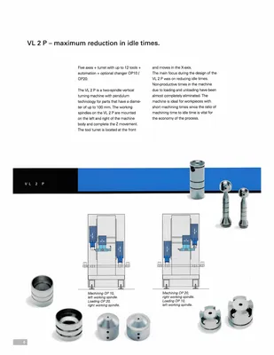 2017 EMAG VL 2 CNC 3-Axis Turning Centers | Murphy Machinery (32)