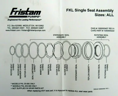 NEW FRISTAM 1802300130 PUMP SEAL KIT 1050000222