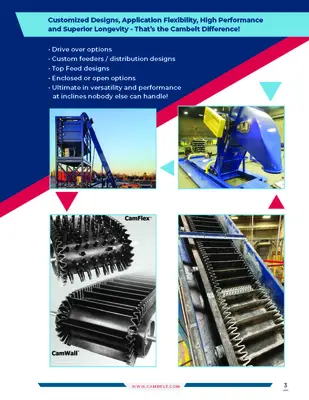 Cambelt CF2415Z Enclosed Belt Conveyor CamFlex – Heavy-Duty, Dust-Tight Material Handling