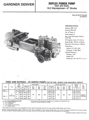 Used GARDNER DENVER FXF (FF-FXF) 4" X 5" DUPLEX PISTON MUD PUMP Piston Pumps Pennsylvania US | East West Machinery & Drilling #1417800