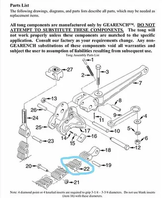 New | in-Stock PETOL GEARENCH TOOLS 151-45-02 Parts Pennsylvania US | East West Machinery & Drilling #1416173