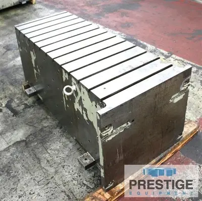 Used ANAYAK T-SLOTTED Angle Plates New York US | Prestige Equipment #1465688