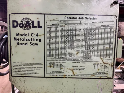 DOALL c4 Horizontal Band Saws | RELCO MACHINERY (2)