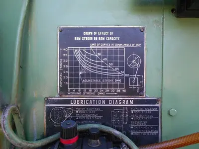 USED STEMMACH NN 40 TON