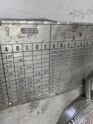 USED SIRCO PA-36