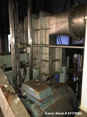 Used ANHYDRO Falling Film Vacuum Evaporator – 6,500 kg/h | MVR x2 | 5 Calendria | CIP