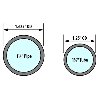 BAILEIGH BA9-RDB250220TS Rotary Draw Benders | Sierra Victor Industries (12)