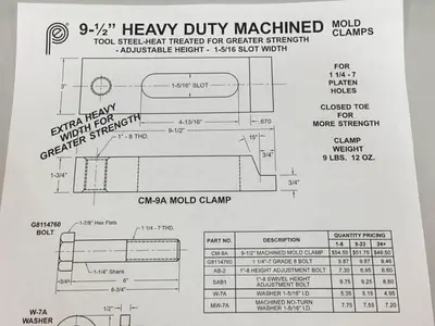 USED PPE CM-9A