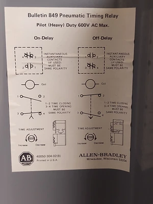 USED Allen-Bradley 849A-Z0D24