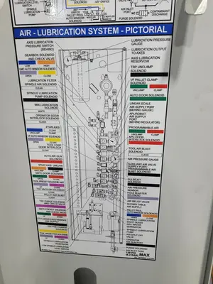 2022 HAAS VM-3 CNC Milling | MD Equipment Services LLC (23)