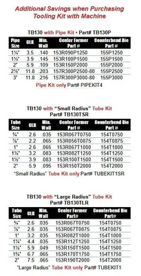 ERCOLINA TB130 Top Bender with 5" Tube Capacity - 480V Pipe, Tube & Profile Benders Non Mandrel | CML USA Inc. (3)