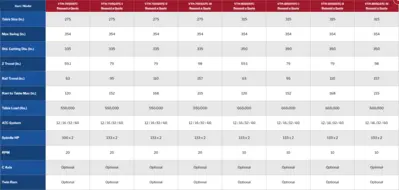 NEW YOU JI VTH-7000ATC-III