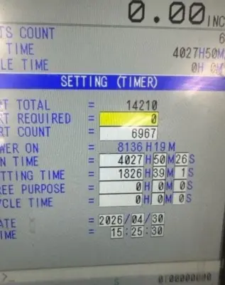 USED 2017 YAMA SEIKI GTW-1500Y