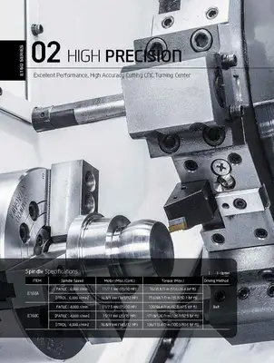 HYUNDAI WIA CNC MACHINE TOOLS E160A 2-Axis CNC Lathes | Hillary Machinery (3)