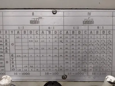 1997 HERCULES SPM-630x4000 Engine Lathes | Toolquip, Inc. (12)