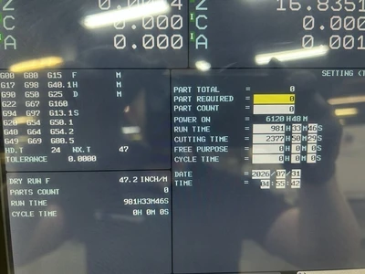 2022 DN SOLUTIONS DVF 6500 5-Axis+ Vertical Machining Centers | Toolquip, Inc. (7)