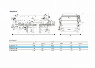 USED ALFA LAVAL AS-H G3-2