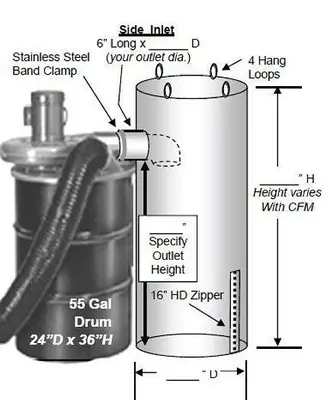 NEW DRUM TOP DUST COLLECTOR FILTER BAGS