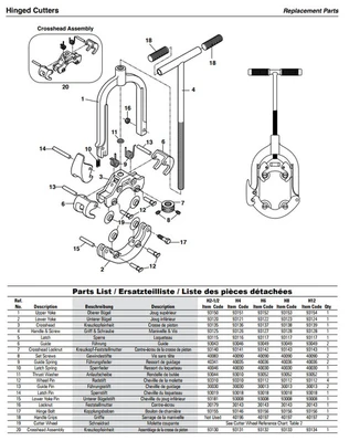 Reed H8I 03142 6 - 8 Inch Hinged Pipe Cutter for Cast/Ductile Iron [Refurbished]