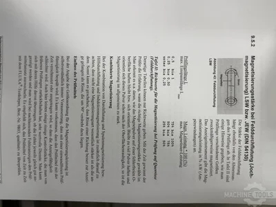 USED 2012 KARL DEUTSCH UWS 2500