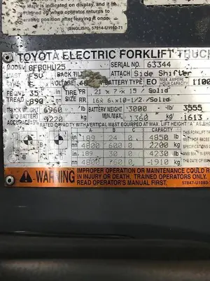Used 2016 TOYOTA 8FBCHU25 Misc Forklifts Illinois US | Somerset Equipment Sales #1543073