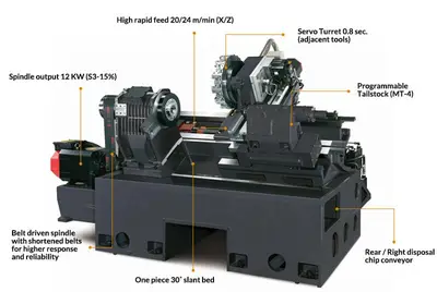 VT-S20