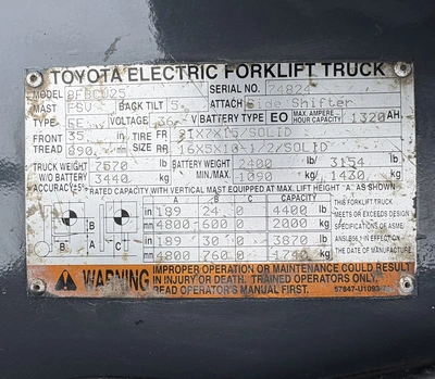 USED 2019 TOYOTA 8FBCU25