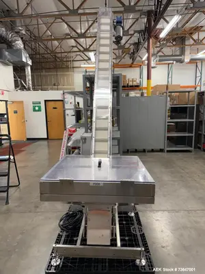 USED SUREKAP SK04/06