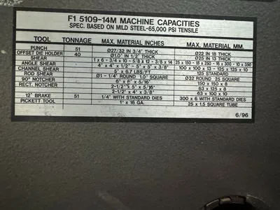 1996 SCOTCHMAN FI5109-14M Ironworkers | Westbrook Engineering (13)