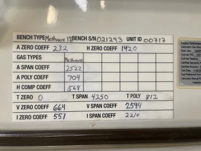 MSA K10358755510001 Chemgard Infrared Gas Monitor 100-240 V 50/60 HZ 1PH @1A