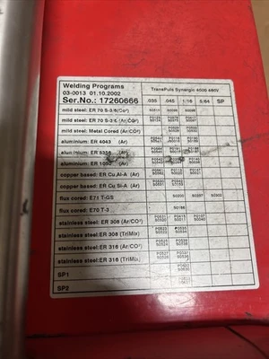 USED Fronius Synergic 4000