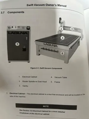 2021 LAGUNA MCNC SWIFT Routers | Machine Tool Emporium (13)