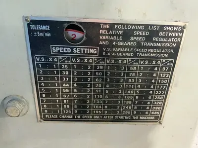 Used MSC INDUSTRIAL SUPPLY CO. 09514647 Vertical Band Saws Ohio US | HGR 24 #1425328