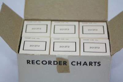 New | in-Stock Amprobe 2012T2 Chart Recorders California US | Davliegogo LLC #1705658