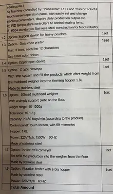 Used SHENZHEN _UNKNOWN_ Pouch Packaging Machinery Delaware US | UNION STANDARD EQUIPMENT CO. #1329237