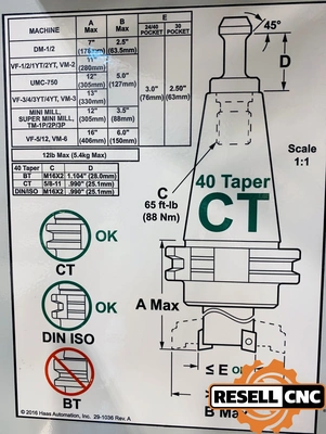 USED 2018 Haas MiniMill-EDU