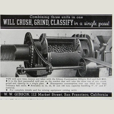 W.W. Gibson Combination Elliptic Roll and Ball Mill