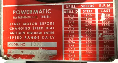 USED POWERMATIC 1200