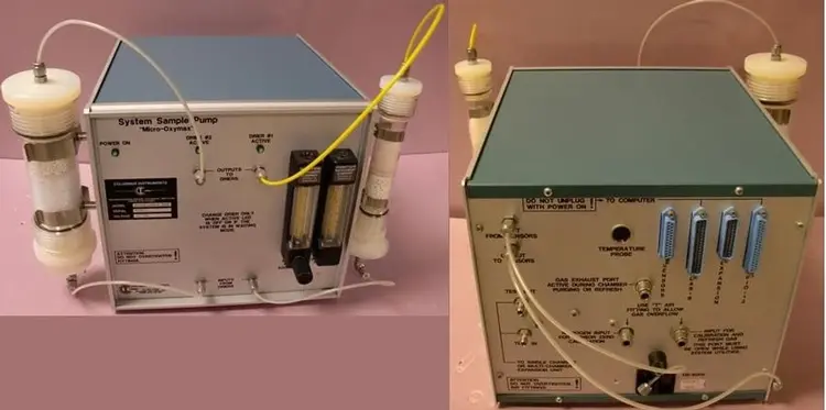 Used _UNKNOWN_ SYSTEM SAMPLE PUMP Gas Analyzers / Detectors Texas US | Bamko Surplus Process Equipment #935726