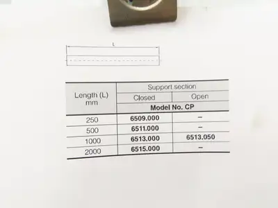 Rittal CP6513.000 CP-L HMI 775mm 30-1/2 " Support Section 85x50mm Lot of 2